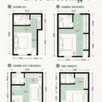 Aménagement d'une chambre moderne avec dressing intégré
