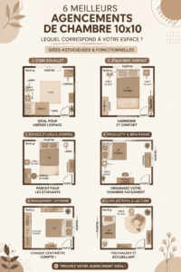 Aménagement d'une chambre chaleureuse de 10x10 avec lit et déco moderne.